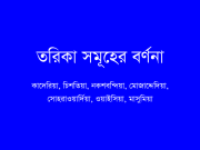 সকল তরিকা সমূহের বিস্তারিত বর্ণনা