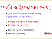 সেহরি ও ইফতারের নিয়ত এবং দোয়া।