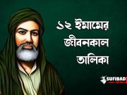 ১২ ইমামের জীবনকাল তালিকা