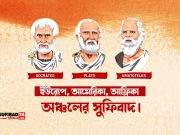 ইউরোপ, আমেরিকা, আফ্রিকা অঞ্চলের সুফিবাদ।