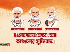 ইউরোপ, আমেরিকা, আফ্রিকা অঞ্চলের সুফিবাদ।