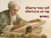 ইতিহাসে সূফী সাধকগণদের নাম সমূহ