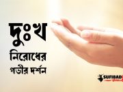 দুঃখনিরোধের গভীর দর্শন