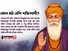 কোন ধর্ম বেশি শক্তিশালী?